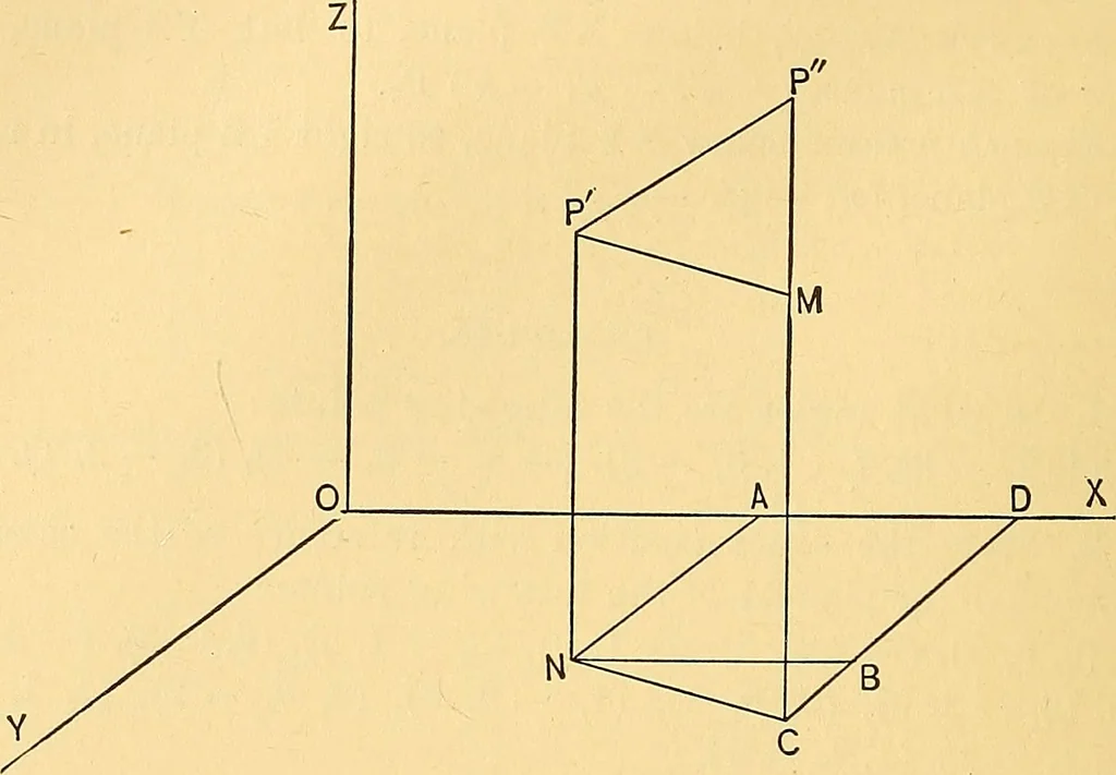 An illustration from Analytic geometry for colleges, universities, and technical schools, 1892, leaf 235