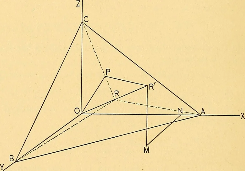 An illustration from Analytic geometry for colleges, universities, and technical schools, 1892, leaf 241