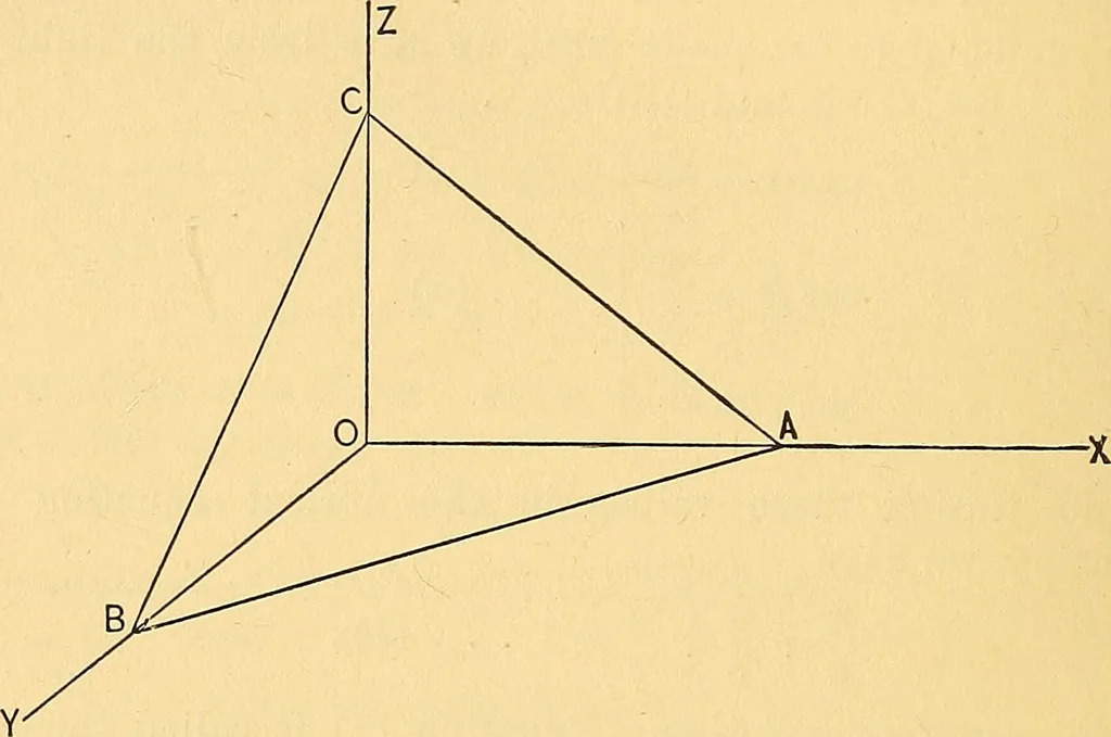 An illustration from Analytic geometry for colleges, universities, and technical schools, 1892, leaf 245