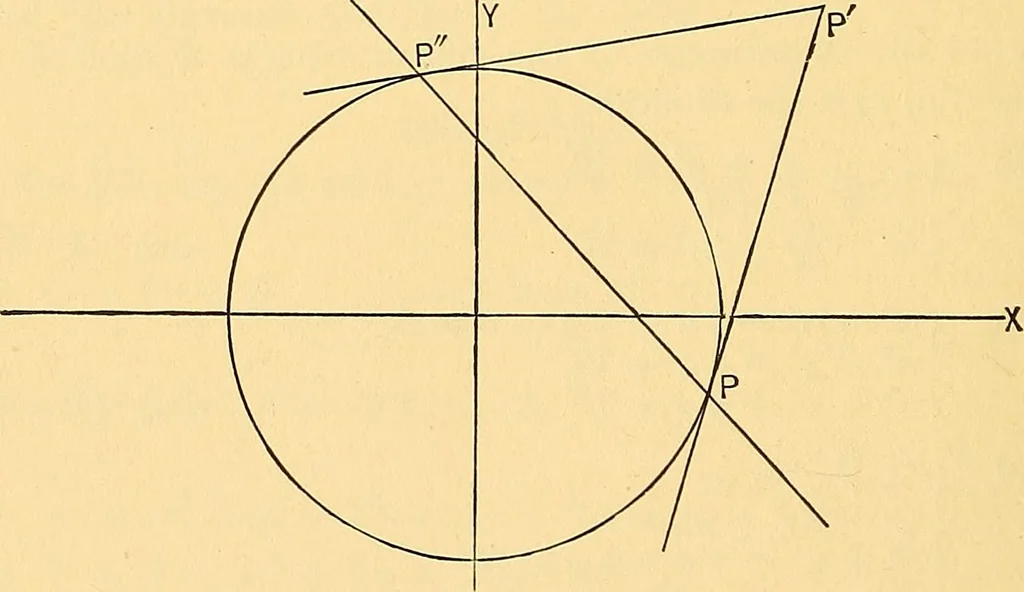 An illustration from Analytic geometry for colleges, universities, and technical schools, 1892, leaf 89