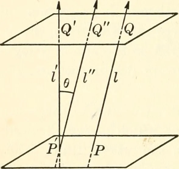 An illustration from Analytic geometry of space, 1914, leaf 19