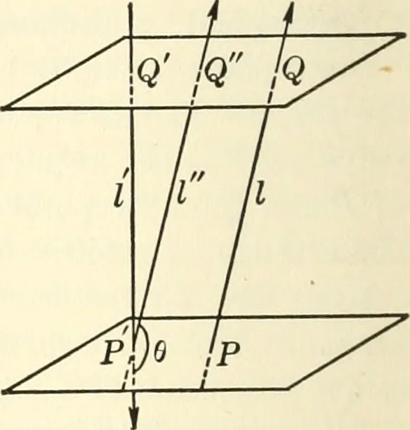 An illustration from Analytic geometry of space, 1914, leaf 19