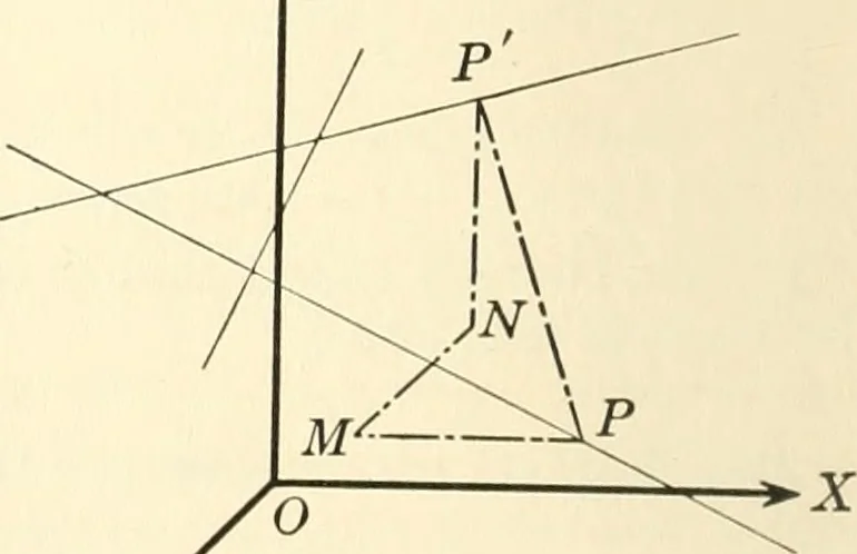 An illustration from Analytic geometry of space, 1914, leaf 39
