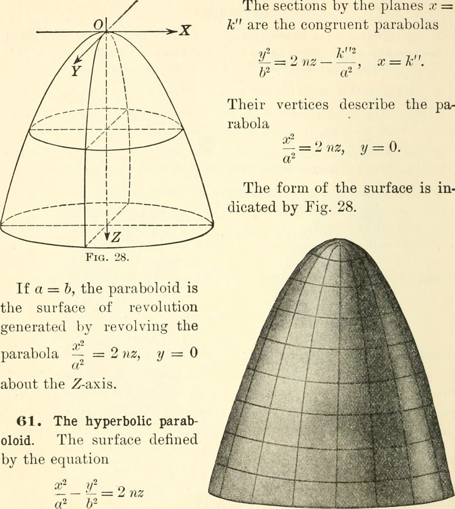 An illustration from Analytic geometry of space, 1914, leaf 85