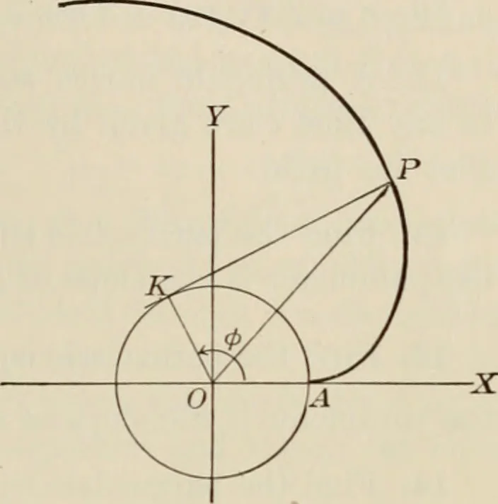 An illustration from Analytic geometry and calculus, 1917, leaf 130