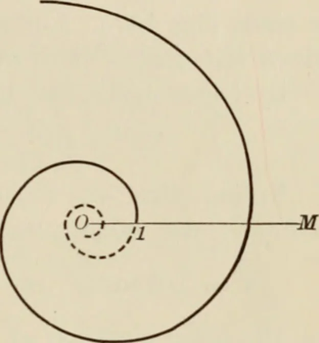 An illustration from Analytic geometry and calculus, 1917, leaf 138