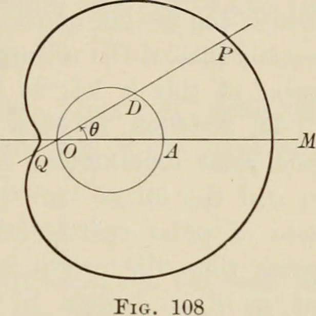 An illustration from Analytic geometry and calculus, 1917, leaf 140