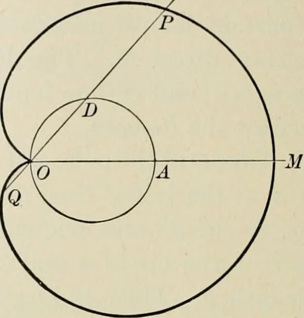 An illustration from Analytic geometry and calculus, 1917, leaf 141