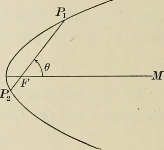 An illustration from Analytic geometry and calculus, 1917, leaf 143