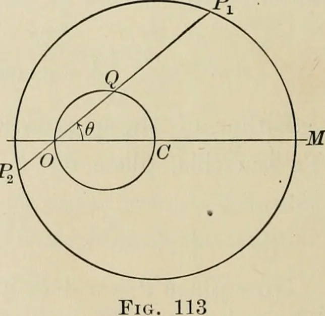 An illustration from Analytic geometry and calculus, 1917, leaf 143
