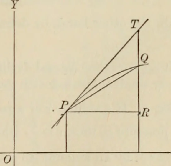 An illustration from Analytic geometry and calculus, 1917, leaf 158