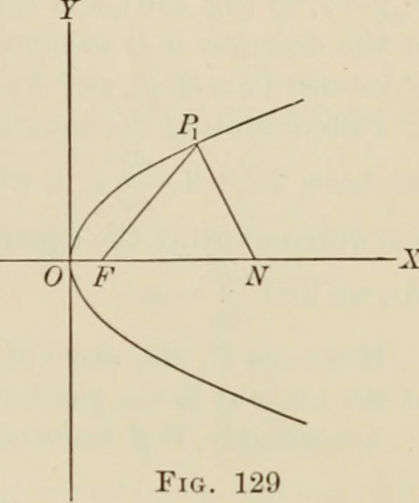 An illustration from Analytic geometry and calculus, 1917, leaf 182