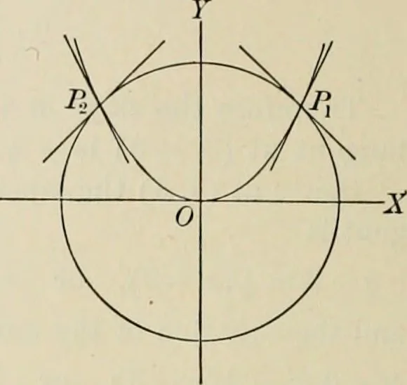 An illustration from Analytic geometry and calculus, 1917, leaf 183