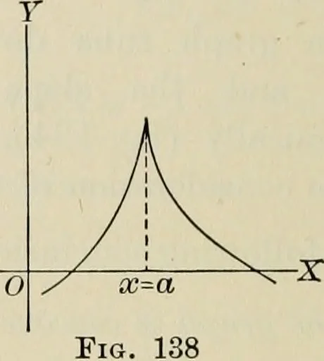 An illustration from Analytic geometry and calculus, 1917, leaf 185