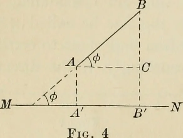 An illustration from Analytic geometry and calculus, 1917, leaf 19