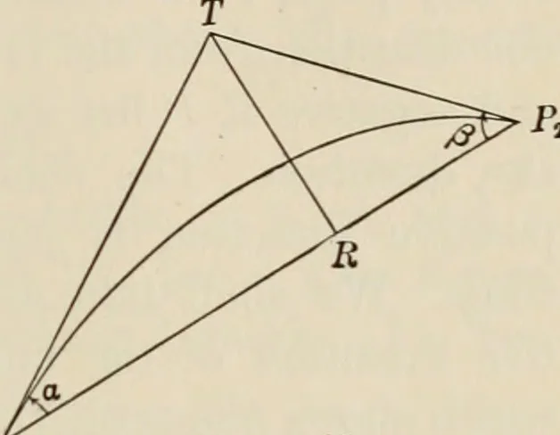An illustration from Analytic geometry and calculus, 1917, leaf 190