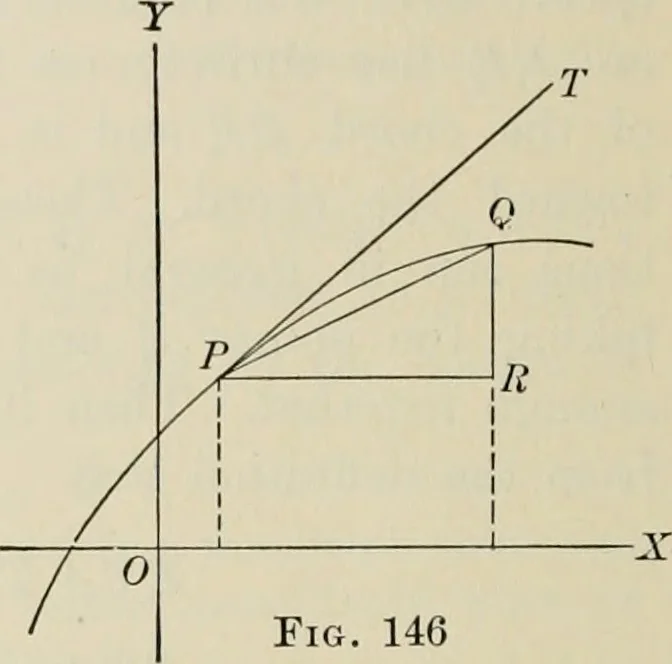 An illustration from Analytic geometry and calculus, 1917, leaf 191