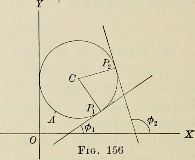 An illustration from Analytic geometry and calculus, 1917, leaf 225