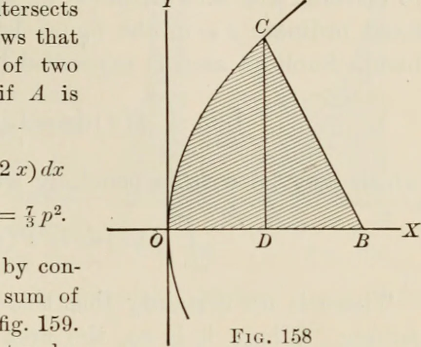 An illustration from Analytic geometry and calculus, 1917, leaf 280
