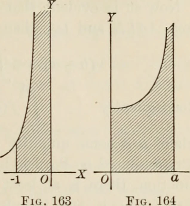 An illustration from Analytic geometry and calculus, 1917, leaf 282