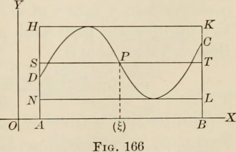 An illustration from Analytic geometry and calculus, 1917, leaf 282