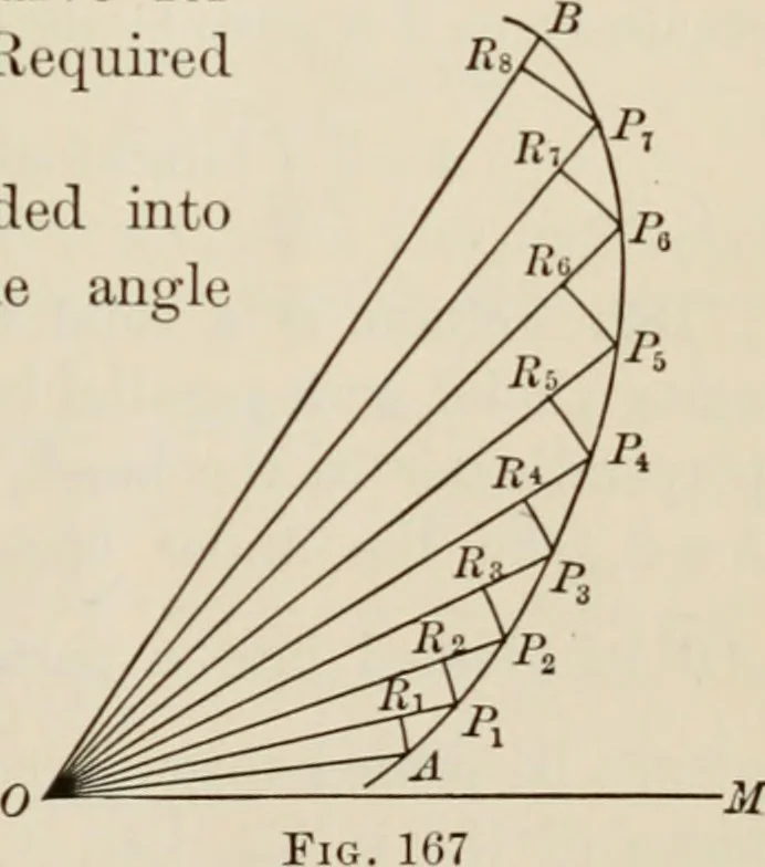 An illustration from Analytic geometry and calculus, 1917, leaf 284
