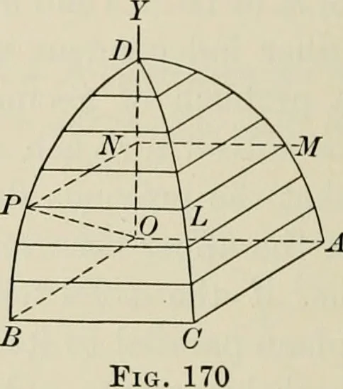 An illustration from Analytic geometry and calculus, 1917, leaf 287
