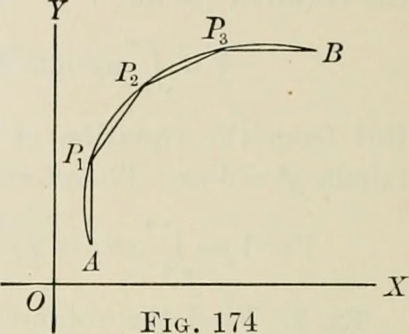 An illustration from Analytic geometry and calculus, 1917, leaf 289