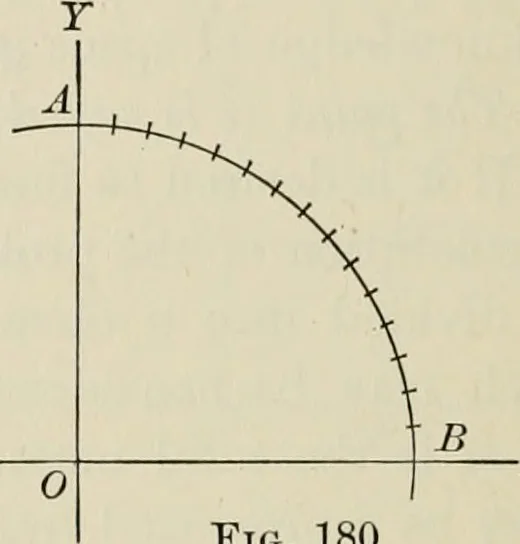 An illustration from Analytic geometry and calculus, 1917, leaf 297