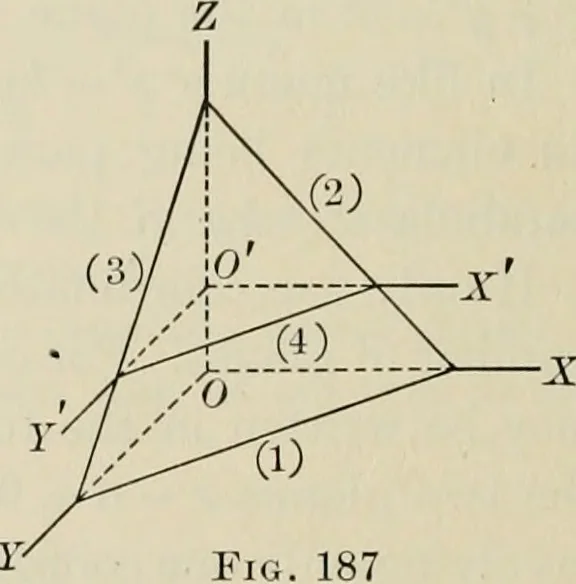 An illustration from Analytic geometry and calculus, 1917, leaf 321