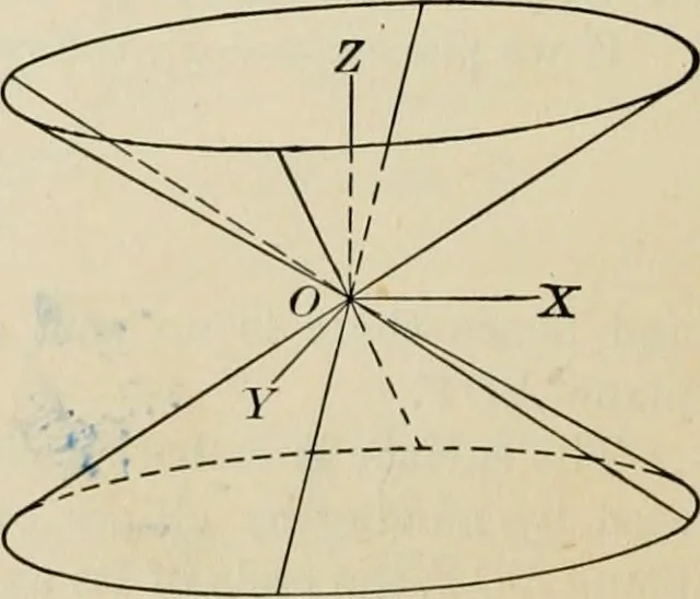 An illustration from Analytic geometry and calculus, 1917, leaf 323