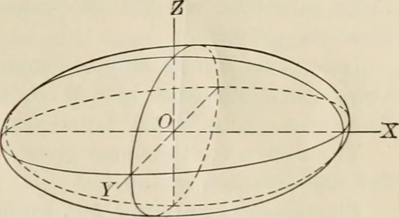 An illustration from Analytic geometry and calculus, 1917, leaf 324