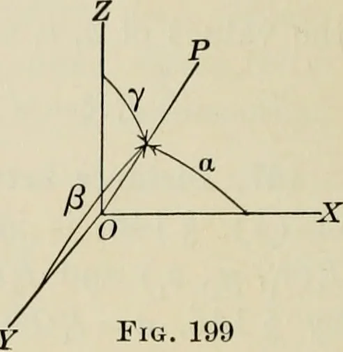 An illustration from Analytic geometry and calculus, 1917, leaf 331