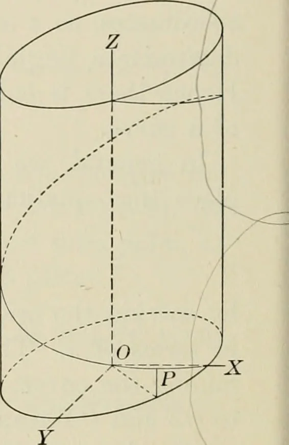 An illustration from Analytic geometry and calculus, 1917, leaf 341