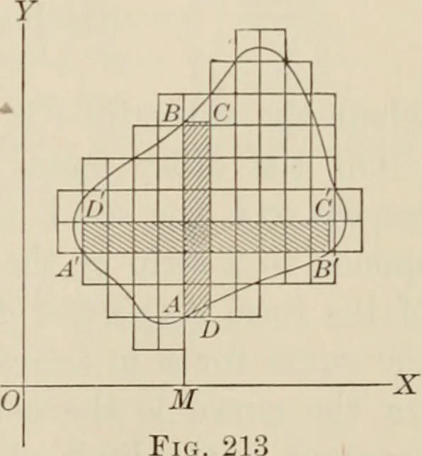 An illustration from Analytic geometry and calculus, 1917, leaf 388