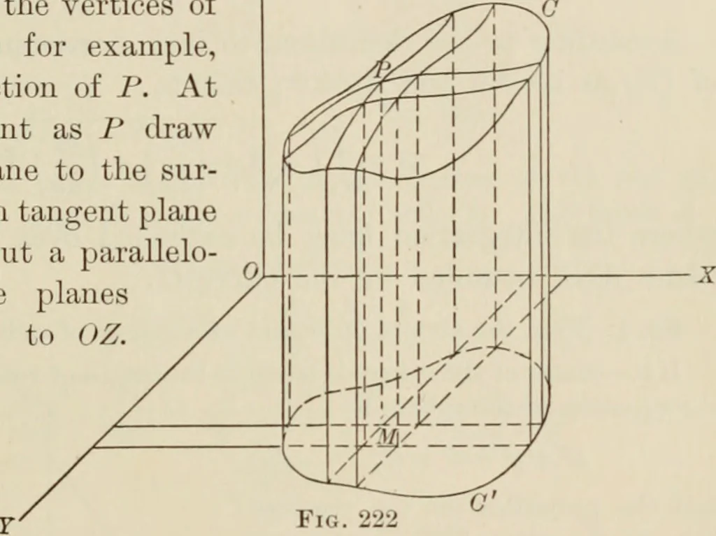 An illustration from Analytic geometry and calculus, 1917, leaf 398
