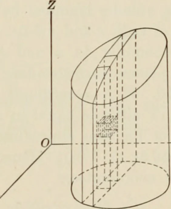 An illustration from Analytic geometry and calculus, 1917, leaf 402