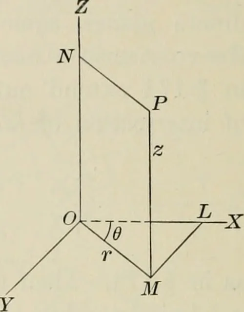 An illustration from Analytic geometry and calculus, 1917, leaf 403