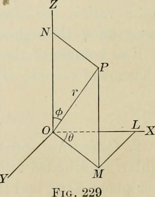 An illustration from Analytic geometry and calculus, 1917, leaf 403