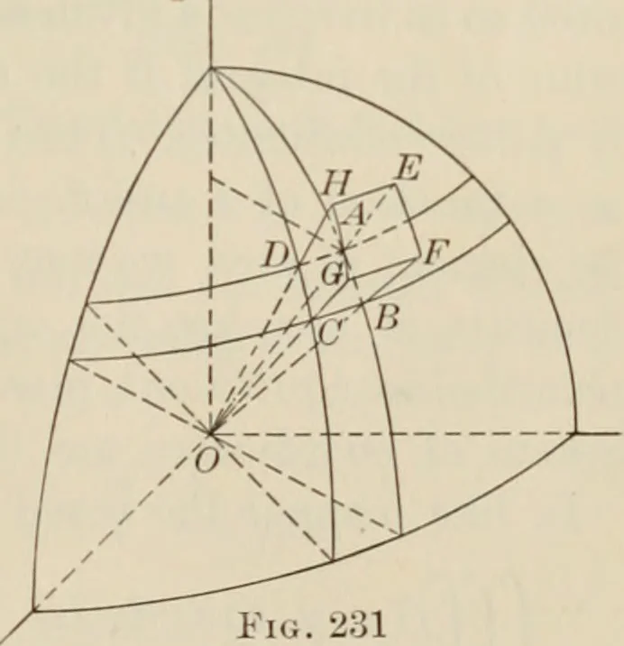 An illustration from Analytic geometry and calculus, 1917, leaf 404