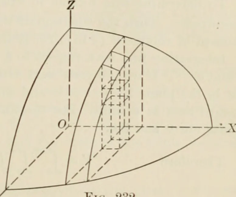 An illustration from Analytic geometry and calculus, 1917, leaf 406