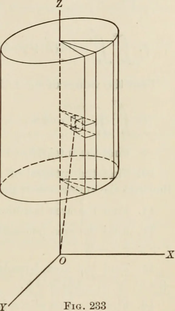 An illustration from Analytic geometry and calculus, 1917, leaf 410