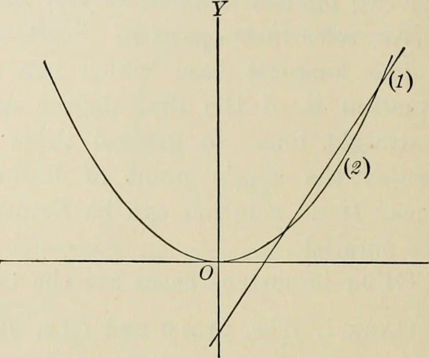 An illustration from Analytic geometry and calculus, 1917, leaf 47