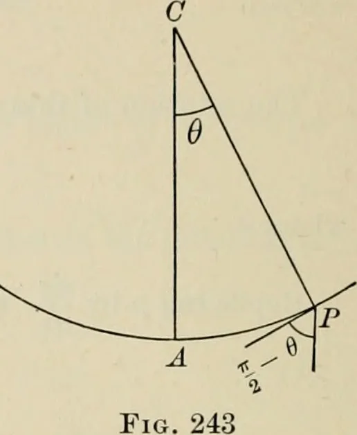 An illustration from Analytic geometry and calculus, 1917, leaf 471