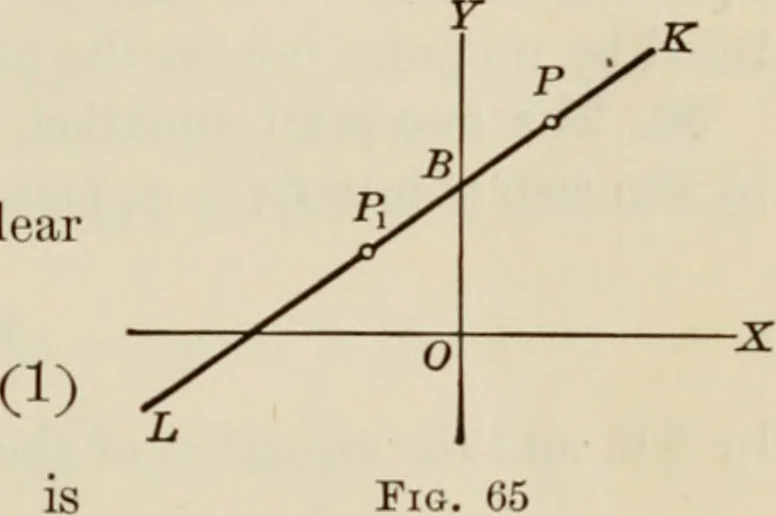An illustration from Analytic geometry and calculus, 1917, leaf 74