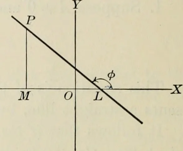 An illustration from Analytic geometry and calculus, 1917, leaf 77