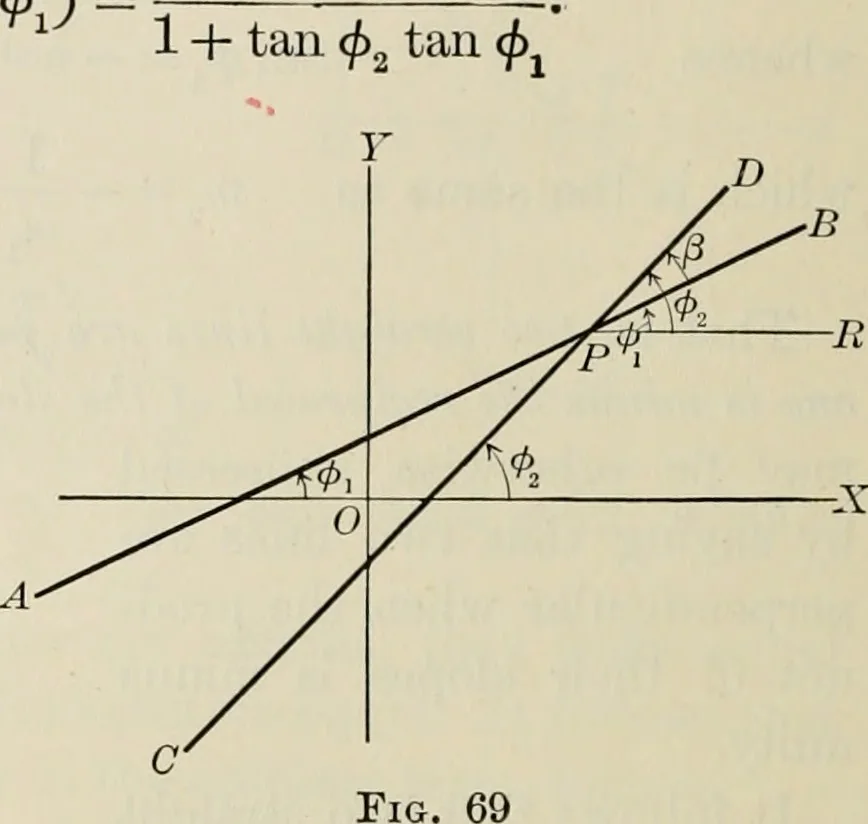 An illustration from Analytic geometry and calculus, 1917, leaf 79