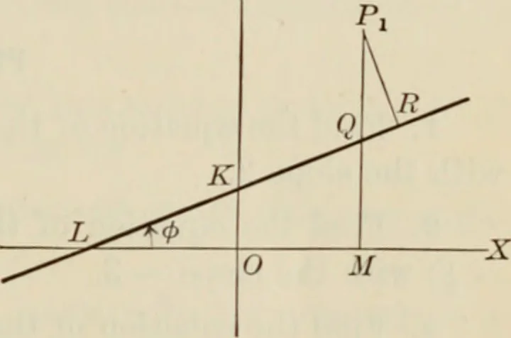 An illustration from Analytic geometry and calculus, 1917, leaf 80