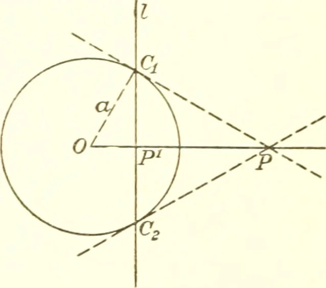An illustration from Analytic geometry and principles of algebra, 1913, leaf 116