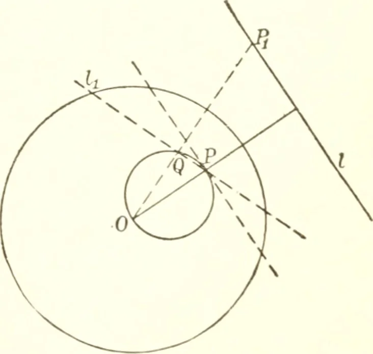 An illustration from Analytic geometry and principles of algebra, 1913, leaf 117